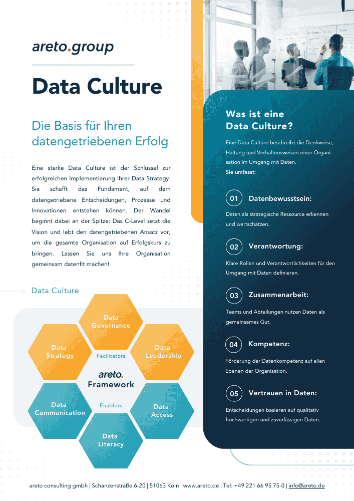 Data Culture Workshop