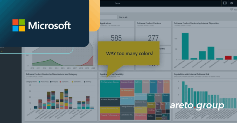 dashboards-effektive-farbgestaltung-leitfaden-900x470-areto