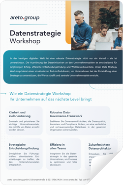 Datenstrategie